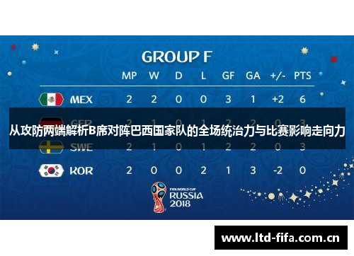 从攻防两端解析B席对阵巴西国家队的全场统治力与比赛影响走向力